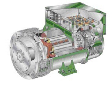 潘集发电机内部结构图 潘集发电机内部结构图